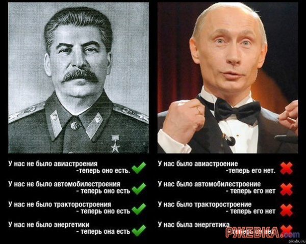 Сталин и Путин