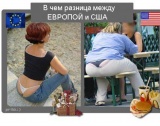 Различия Европы и США