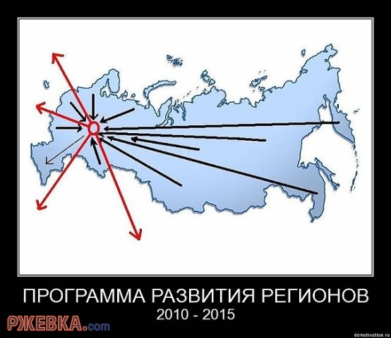 Программа развития регионов