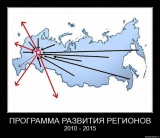 Программа развития регионов
